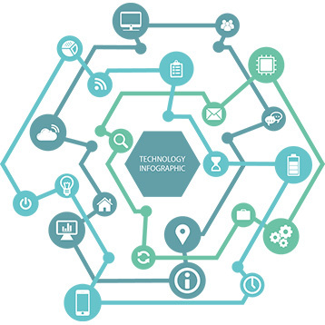 共享app系統(tǒng)開發(fā)產(chǎn)品及服務(wù)